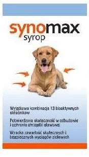 Biowet Drwalew S.A. Synomax 275ml Biowet Drwalew S.A. Synomax 275ml