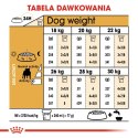 ROYAL CANIN Bulldog Adult 12kg ROYAL CANIN Bulldog Adult 12kg