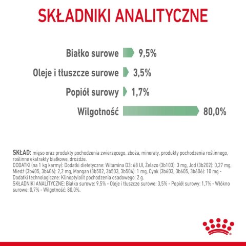 ROYAL CANIN Digest Sensitive 12x85g ROYAL CANIN Digest Sensitive 12x85g