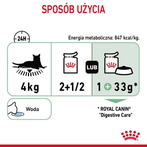 ROYAL CANIN Digest Sensitive 12x85g ROYAL CANIN Digest Sensitive 12x85g