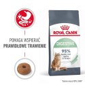 ROYAL CANIN Digest Sensitive 12x85g ROYAL CANIN Digest Sensitive 12x85g