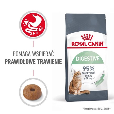 ROYAL CANIN Digest Sensitive 12x85g ROYAL CANIN Digest Sensitive 12x85g