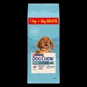 Purina Dog Chow Puppy Z Jagnięciną 14kg Purina Dog Chow Puppy Z Jagnięciną 14kg