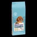 Purina Dog Chow Puppy Z Kurczakiem 14kg Purina Dog Chow Puppy Z Kurczakiem 14kg