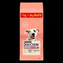 Purina Dog Chow Sensitive Adult Z Łososiem 14kg Purina Dog Chow Sensitive Adult Z Łososiem 14kg
