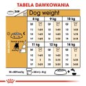 ROYAL CANIN French Bulldog Adult 9kg ROYAL CANIN French Bulldog Adult 9kg