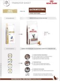 ROYAL CANIN Gastrointestinal Fibre Response 2kg ROYAL CANIN Gastrointestinal Fibre Response 2kg