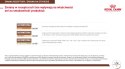 ROYAL CANIN Gastrointestinal Fibre Response 2kg ROYAL CANIN Gastrointestinal Fibre Response 2kg