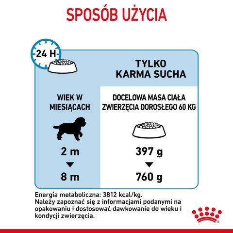 ROYAL CANIN Giant Puppy 15kg ROYAL CANIN Giant Puppy 15kg