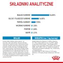 ROYAL CANIN Giant Puppy 15kg ROYAL CANIN Giant Puppy 15kg