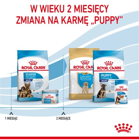 ROYAL CANIN Maxi Starter Mother & Babydog 15kg ROYAL CANIN Maxi Starter Mother & Babydog 15kg