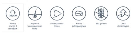 VETEXPERT Veterinary Diet Dog Dermatosis Salmon Potato 12kg VETEXPERT Veterinary Diet Dog Dermatosis Salmon Potato 12kg