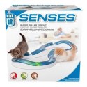 CATIT Roller Circuit CATIT Roller Circuit