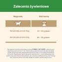 Purina Cat Chow Special Care Sterilised 15kg Purina Cat Chow Special Care Sterilised 15kg
