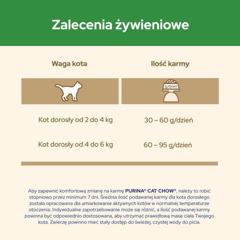 Purina Cat Chow Special Care Sterilised 15kg Purina Cat Chow Special Care Sterilised 15kg