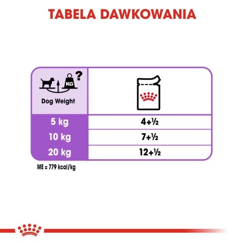 ROYAL CANIN CCN Sterilised Mini Pasztet 12x85g ROYAL CANIN CCN Sterilised Mini Pasztet 12x85g