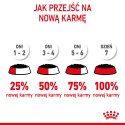 ROYAL CANIN Maxi Puppy 10x140g ROYAL CANIN Maxi Puppy 10x140g