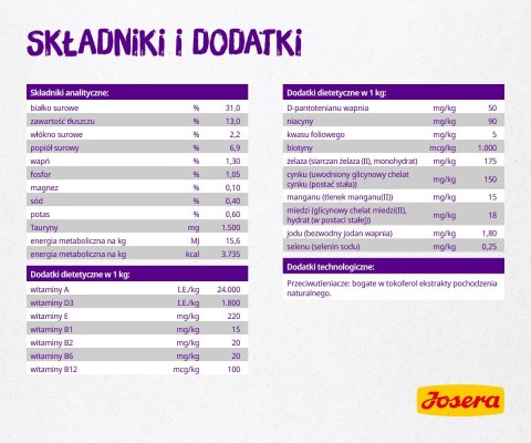 Josera Culinesse 2kg Josera Culinesse 2kg