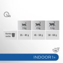 PERFECT FIT Indoor 1+ Z Kurczakiem 750g PERFECT FIT Indoor 1+ Z Kurczakiem 750g