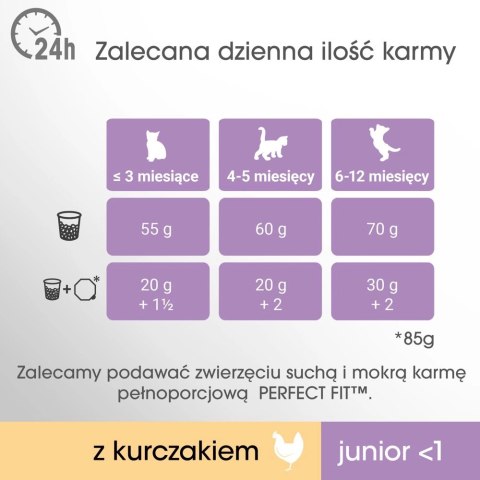 PERFECT FIT Junior Z Kurczakiem 750g PERFECT FIT Junior Z Kurczakiem 750g