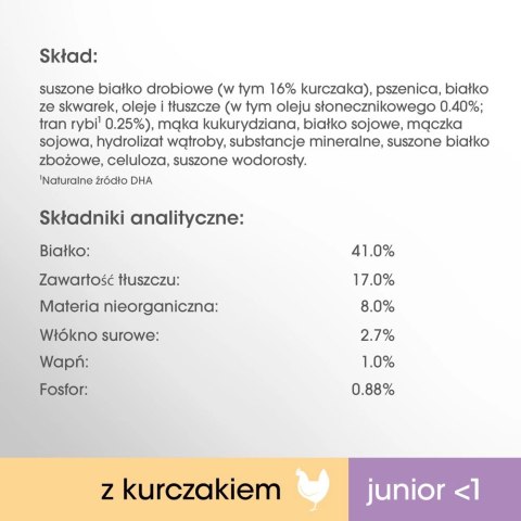 PERFECT FIT Junior Z Kurczakiem 750g PERFECT FIT Junior Z Kurczakiem 750g