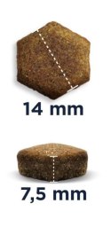 Eukanuba Daily Care Overweight Adult Dog 12kg Eukanuba Daily Care Overweight Adult Dog 12kg