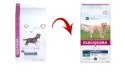 Eukanuba Daily Care Overweight Adult Dog 12kg Eukanuba Daily Care Overweight Adult Dog 12kg