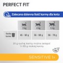 PERFECT FIT Sensitive 1+ Z Indykiem 7kg PERFECT FIT Sensitive 1+ Z Indykiem 7kg