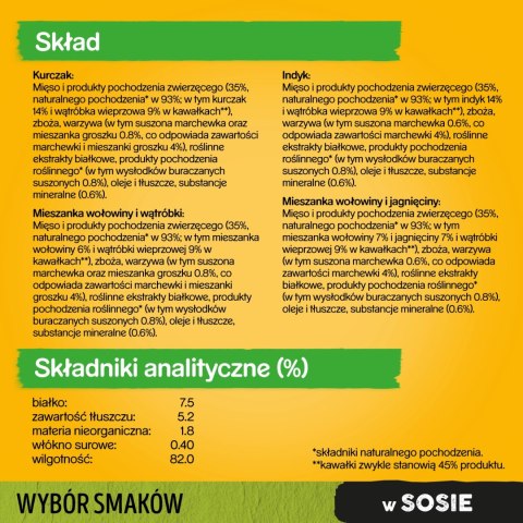 Pedigree Mokra Karma Dla Dorosłych Psów Saszetka Mix Smaków (Z Kurczakiem I Warzywami, Z Wołowiną I Warzywami, Z Indykiem I Marc Pedigree Mokra Karma Dla Dorosłych Psów Saszetka Mix Smaków (Z Kurczakiem I Warzywami, Z Wołowiną I Warzywami, Z Indykiem I Marc