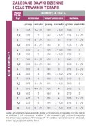 ROYAL CANIN Cat Early Renal 12x85g ROYAL CANIN Cat Early Renal 12x85g