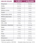 ROYAL CANIN Cat Early Renal 12x85g ROYAL CANIN Cat Early Renal 12x85g