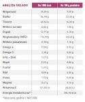 ROYAL CANIN Early Renal 14kg ROYAL CANIN Early Renal 14kg