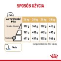 ROYAL CANIN Labrador Retriever Adult 5+ 12kg ROYAL CANIN Labrador Retriever Adult 5+ 12kg