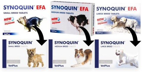 VetPlus Synoquin Efa Medium Breed 30tab VetPlus Synoquin Efa Medium Breed 30tab