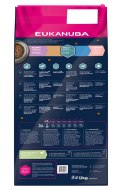 Eukanuba Adult Large Breed Lamb&Rice 12kg Eukanuba Adult Large Breed Lamb&Rice 12kg
