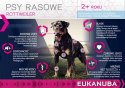 Eukanuba Adult Rottweiler 12kg Eukanuba Adult Rottweiler 12kg