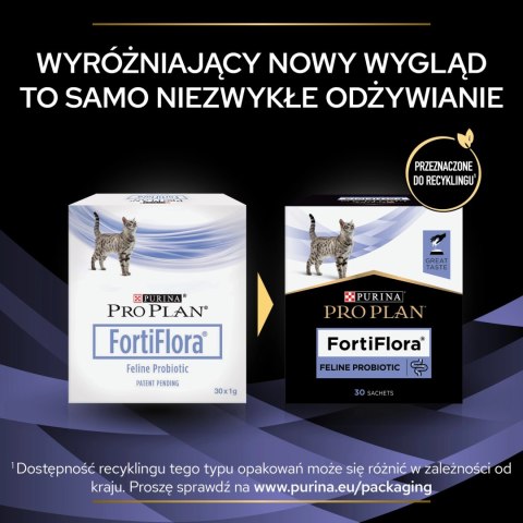 PURINA FortiFlora Cat 30x1g PURINA FortiFlora Cat 30x1g