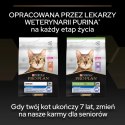 PURINA Pro Plan Cat Sterilised Turkey 10kg PURINA Pro Plan Cat Sterilised Turkey 10kg