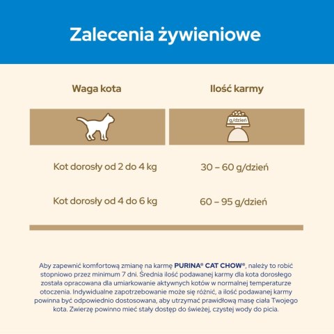 Purina Cat Chow Special Care 3w1 1,5kg Purina Cat Chow Special Care 3w1 1,5kg