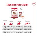ROYAL CANIN Medium Ageing 10+ 15kg ROYAL CANIN Medium Ageing 10+ 15kg