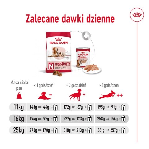 ROYAL CANIN Medium Ageing 10+ 15kg ROYAL CANIN Medium Ageing 10+ 15kg