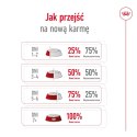 ROYAL CANIN Medium Ageing 10+ 15kg ROYAL CANIN Medium Ageing 10+ 15kg