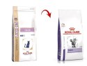 ROYAL CANIN Calm 4kg ROYAL CANIN Calm 4kg