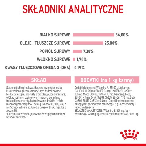 ROYAL CANIN Mother & Baby Cat 400g ROYAL CANIN Mother & Baby Cat 400g
