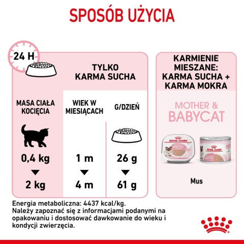 ROYAL CANIN Mother & Baby Cat 400g ROYAL CANIN Mother & Baby Cat 400g