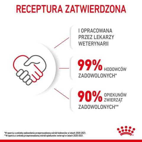ROYAL CANIN Mother & Baby Cat 400g ROYAL CANIN Mother & Baby Cat 400g