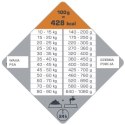Versele-Laga Opti Life Adult Digestion Medium&Maxi Jagnięcina Z Ryżem 12,5kg Versele-Laga Opti Life Adult Digestion Medium&Maxi Jagnięcina Z Ryżem 12,5kg