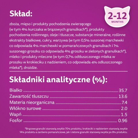 WHISKAS Karma Sucha Dla Kociąt Junior Z Kurczakiem 14kg WHISKAS Karma Sucha Dla Kociąt Junior Z Kurczakiem 14kg