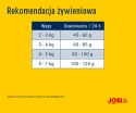 JosiCat Josera Crispy Duck 18kg JosiCat Josera Crispy Duck 18kg