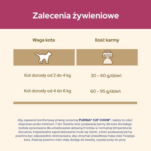 Purina Cat Chow Special Care Urinary Tract Health 15kg Purina Cat Chow Special Care Urinary Tract Health 15kg